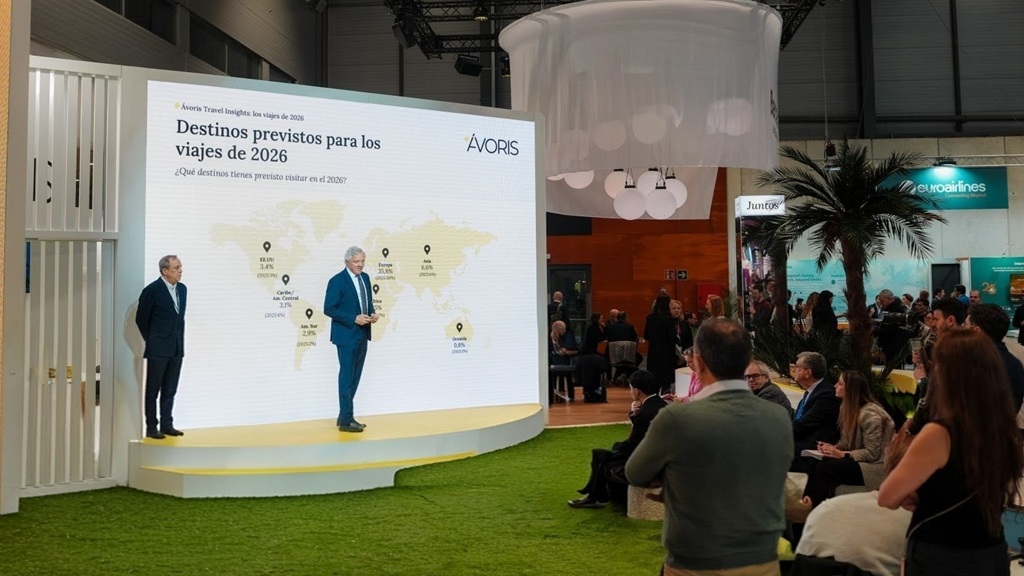 Ávoris Deploys AI Agents for Customer Service