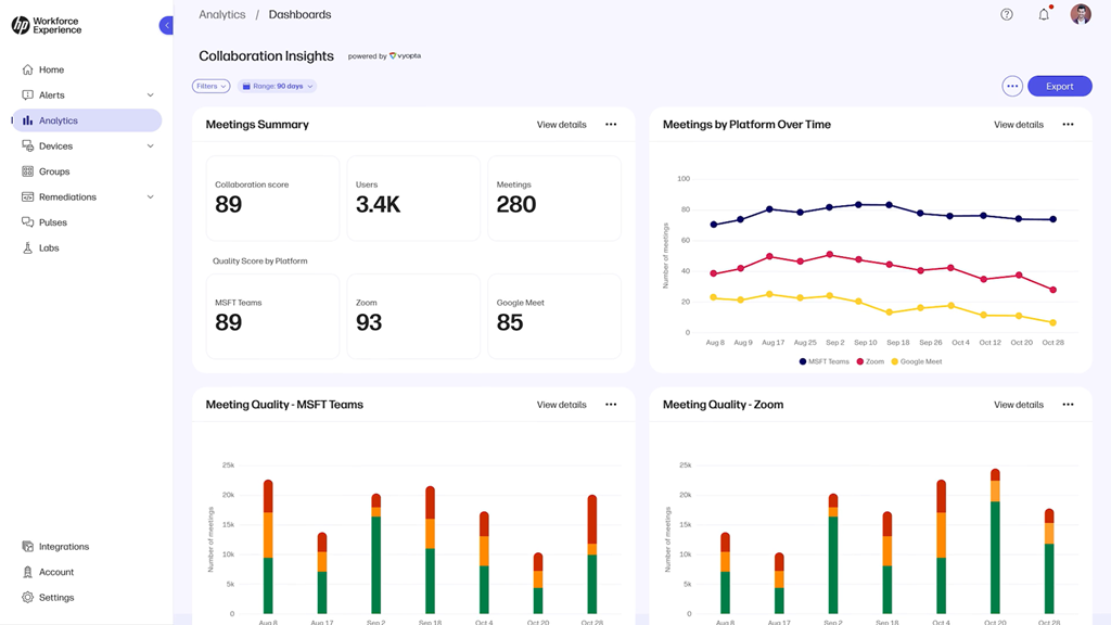 HP Expands the Capabilities of the Workforce Experience Platform (WXP)
