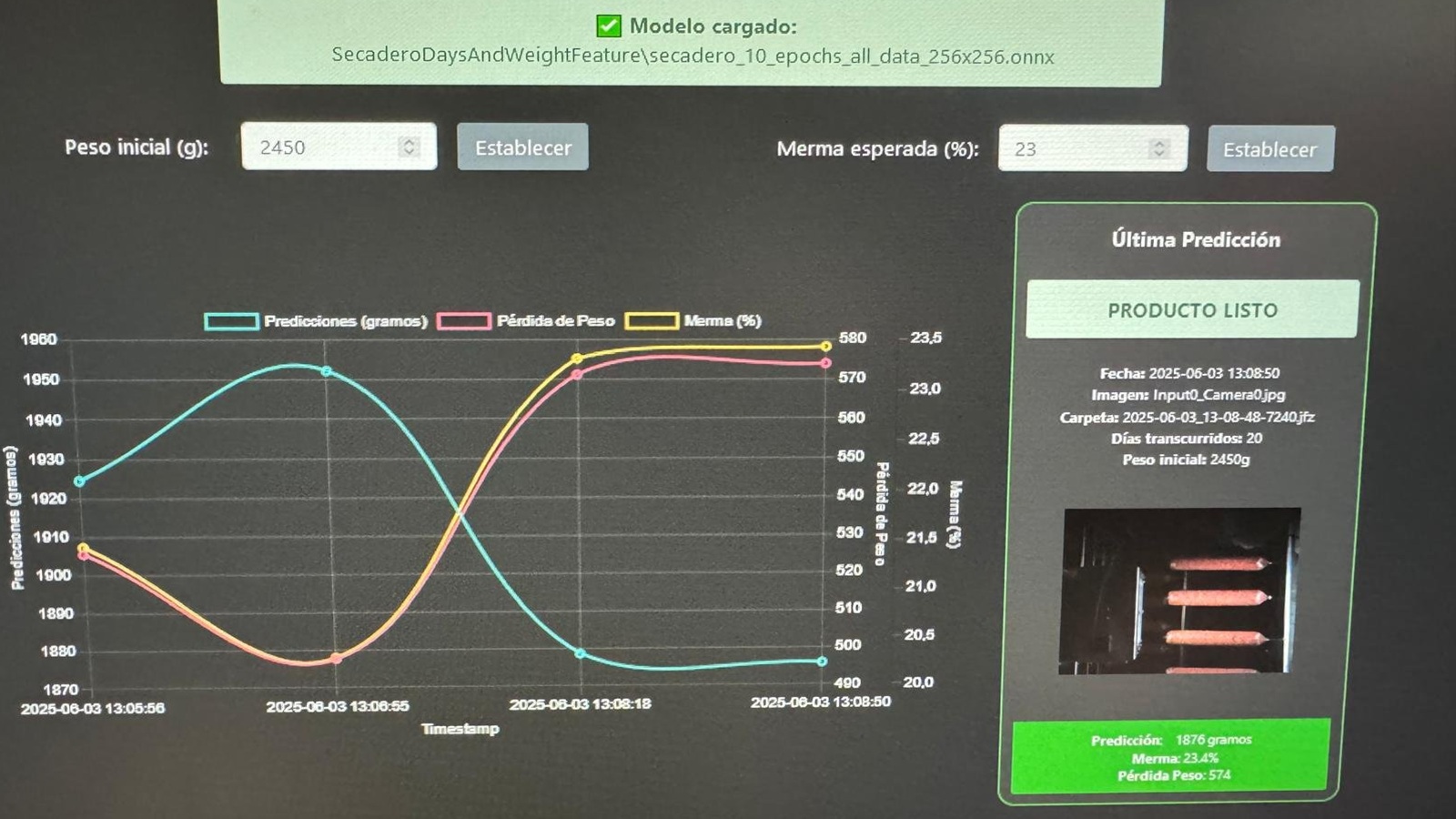 AI Enters Sausage and Cured Ham via OMRON and Prolongo-Faccsa