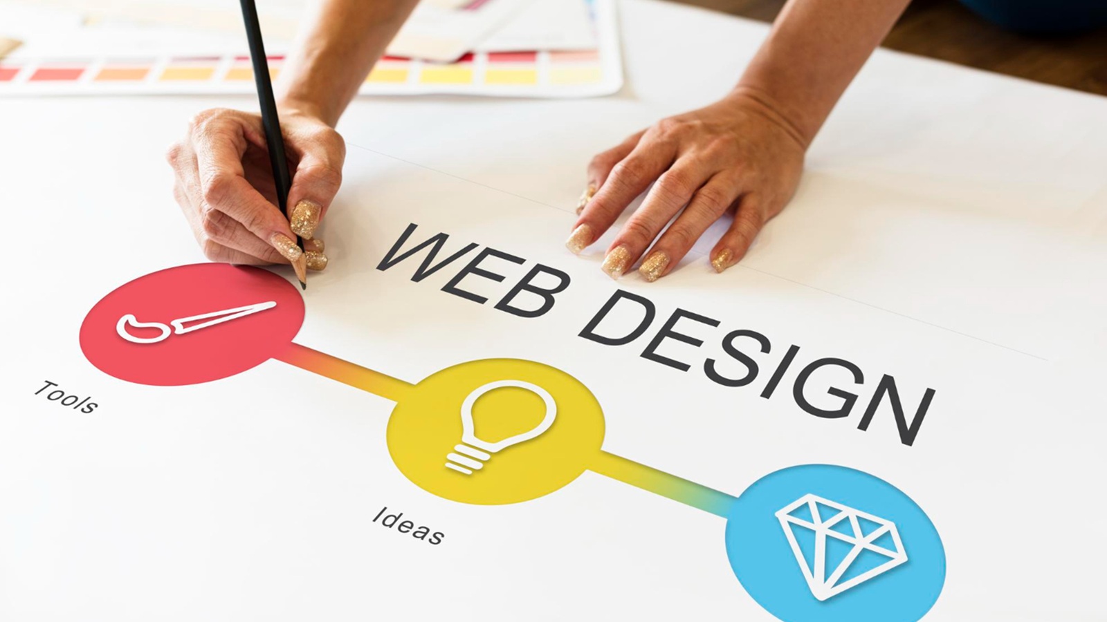 The Essentials Before Building Your Company Website