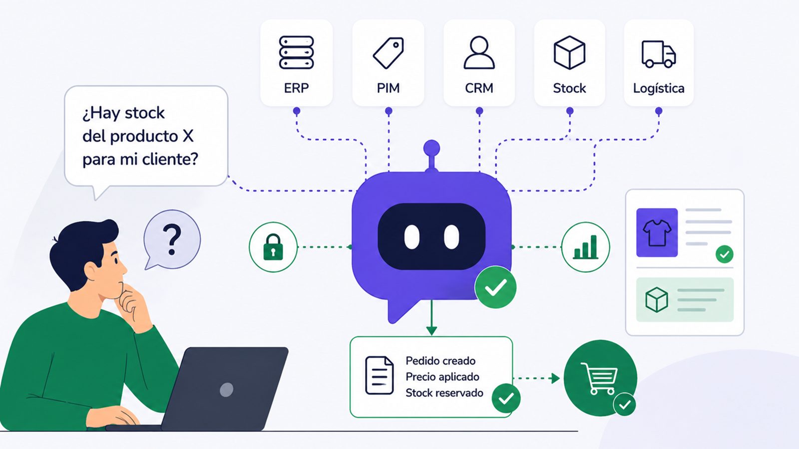 Why Your eCommerce Chatbot Isn’t Selling (and How to Fix It)